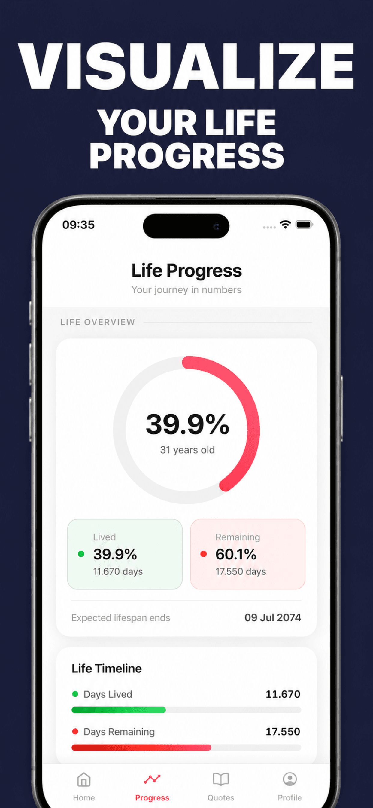 Life Countdown home screen widget displaying life progress